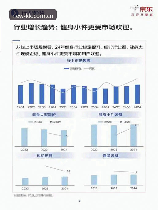 kk体育安卓版 KK体育安卓版深度评测:2025年体育赛事数据CN平台体验与趋势分析